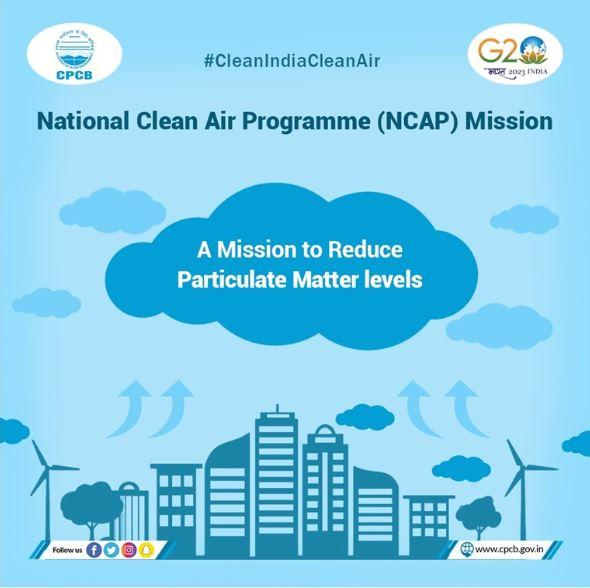 In the Lok Sabha: Government Committed to Addressing Climate Change ...